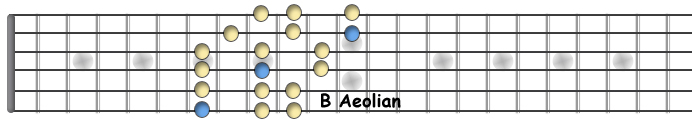 B Aeolian.jpg